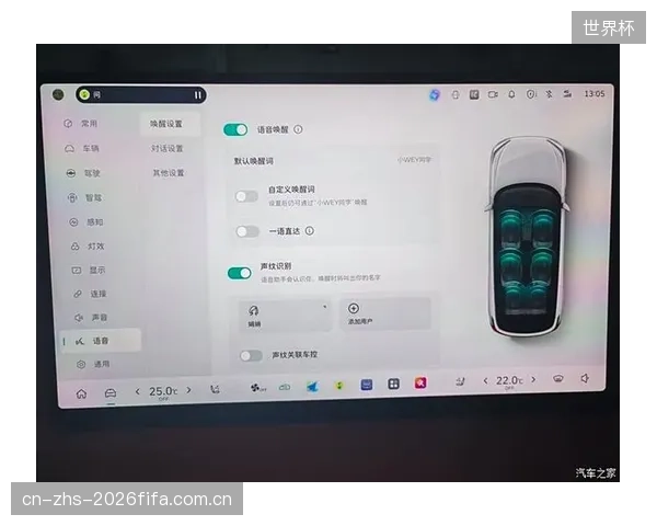 皇家马德里新伯纳乌球场计划:整合人脸与声纹的混合识别,构建统一数字球迷ID 皇家马德里新伯纳乌球场计划:整合人脸与声纹的混合识别,构建统一数字球迷ID